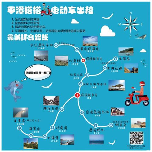 平潭岛自驾旅游攻略路线图-