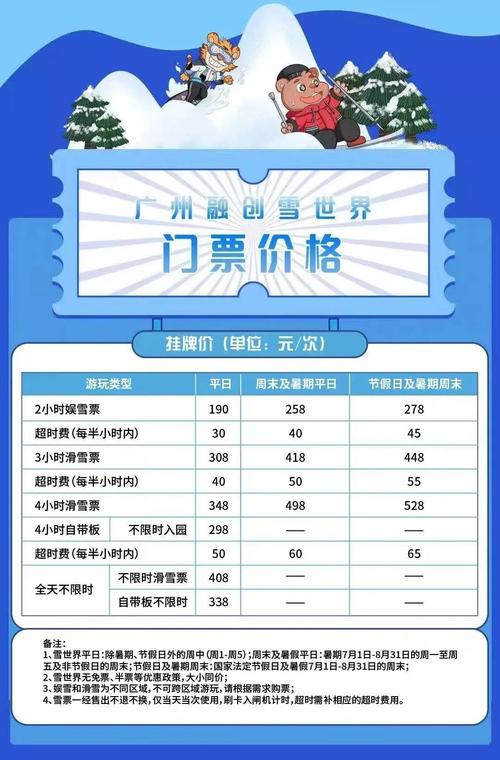 广州融创雪世界门票_广州融创雪世界门票优惠