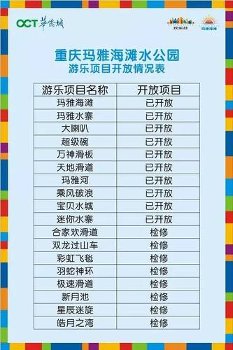 重庆欢乐谷门票多少钱一个人_重庆欢乐谷门票多少钱一个人能玩