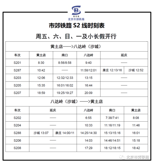 s2线最新时刻表2021-乐清s2线最新时刻表2021