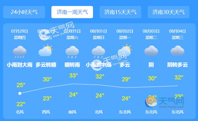 山东济南天气预报30天查询_济南天气预报查询30天气预报