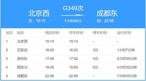 成都到北京_成都到北京高铁