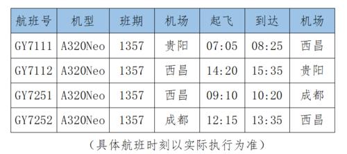 成都到西昌飞机票-成都到西昌飞机票价查询表