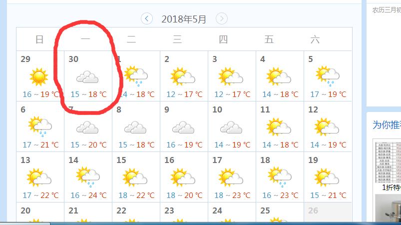 普陀山天气预报7天-普陀山天气预报7天最新