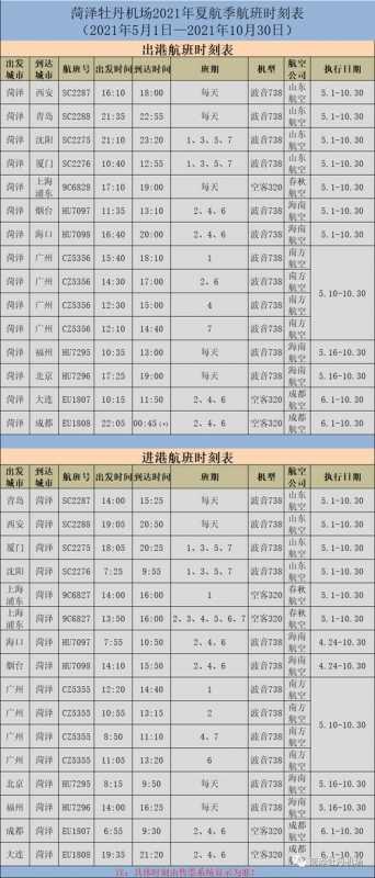 成都航班时刻表查询-沈阳到成都航班时刻表查询