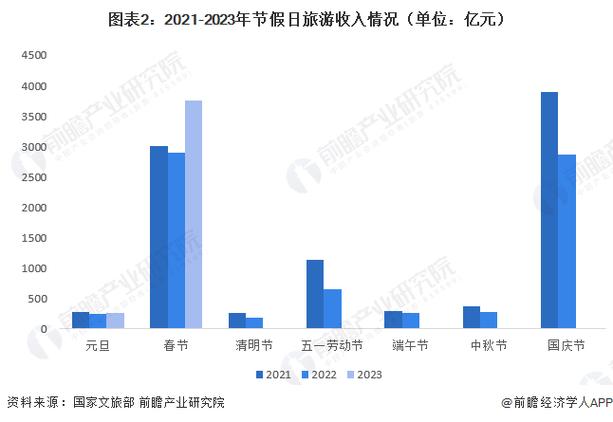 日本旅游2021_日本旅游2023对中国人