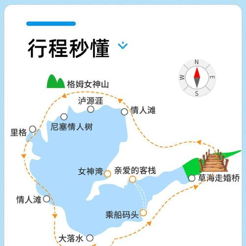 丽江旅游攻略必去景点泸沽湖_丽江的泸沽湖旅游线路