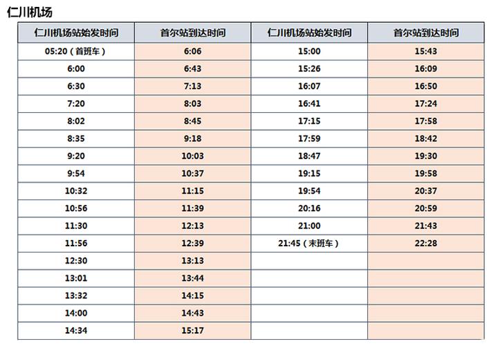 韩国现在几点_韩国现在几点仁川