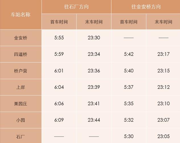 首都机场专线时间表_首都机场快线首班车